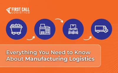 Food & Beverage Logistics | First Call Logistics