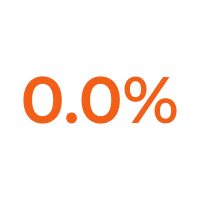 16.8% gif