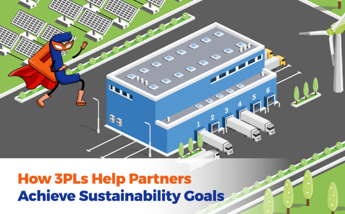 How-3PLs-Help-Partners-Achieve-Sustainability-Goals-blog-hero-image-700x436px
